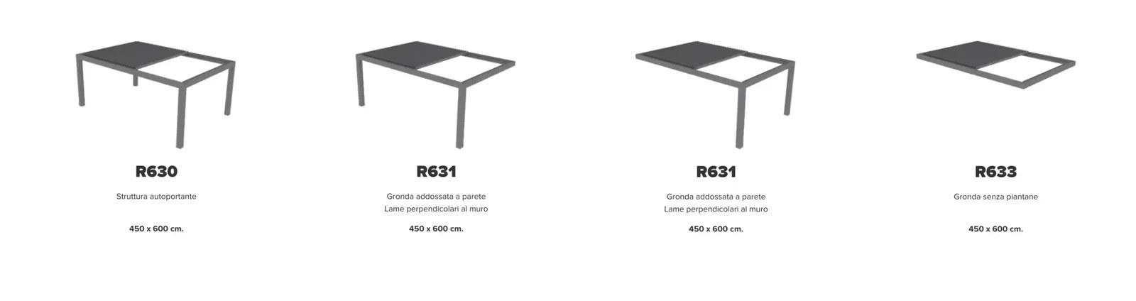 I modelli di pergola bioclimatica R630, R631 e R633 con le loro dimensioni — GBR Group Torino